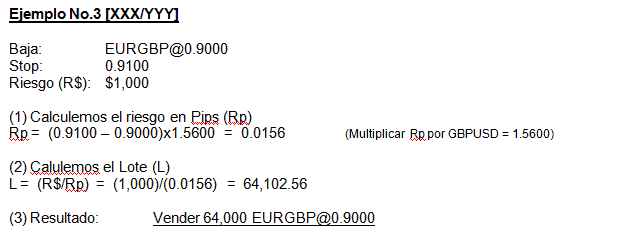 tamaño de la posición forex