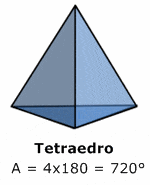 Tetraedro