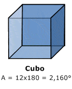 cubo