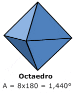 octaedro