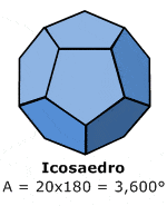 icosaedro