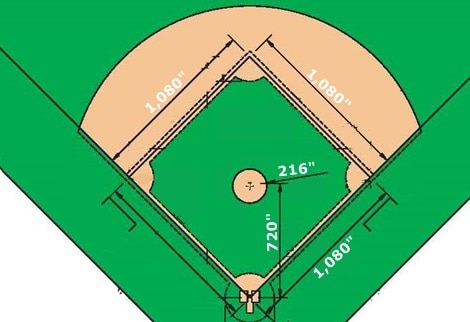 estadio de baseball