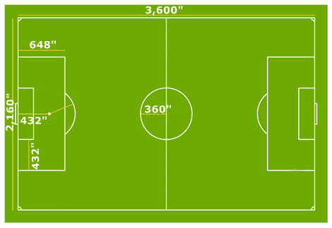 Estadio de Futbol