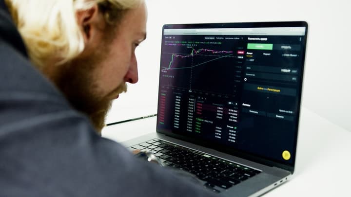 tiempo en el trading