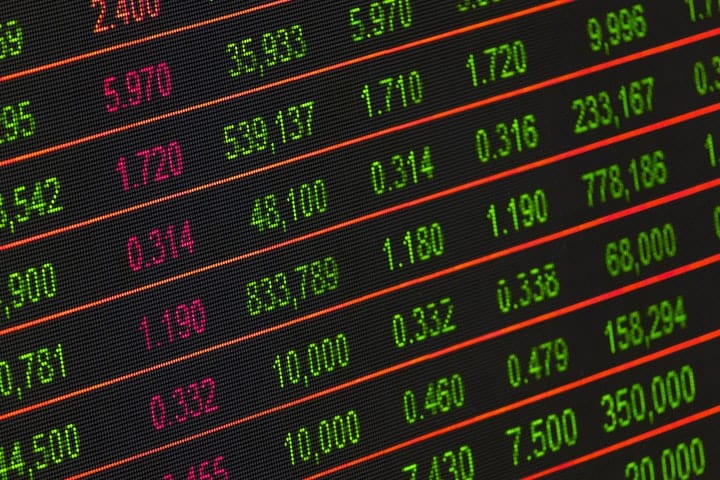 gestión del capital
